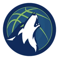 Minnesota Timberwolves Logo