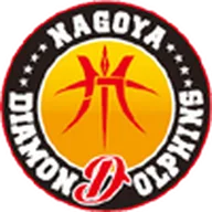 Diamond Dolphins Logo