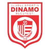 Dinamo Bucharest Logo