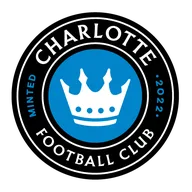 Charlotte FC Logo