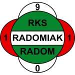 Radomiak Radom Logo