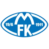 Câu lạc bộ bóng đá Molde Logo